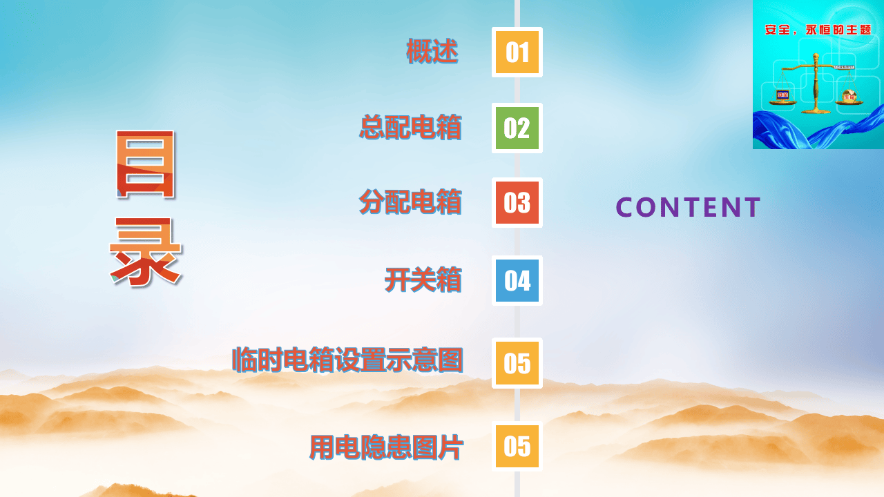 现场电箱图片讲解.pptx 第2页