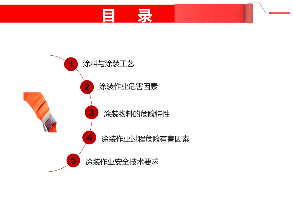 涂料与涂装工艺安全管理.pptx 第2页