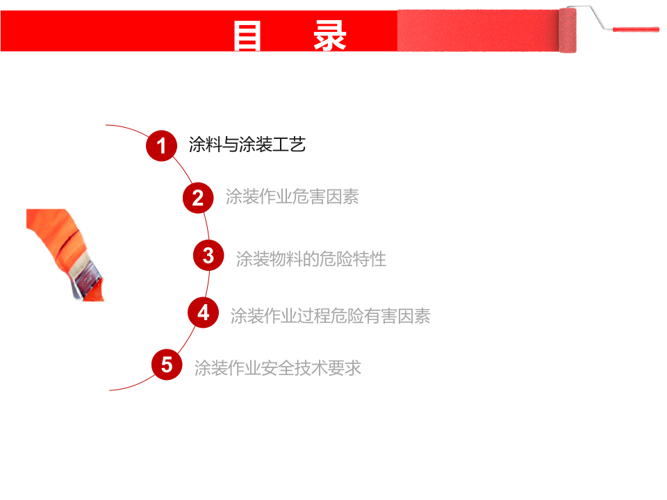 涂料与涂装工艺安全管理.pptx 第3页