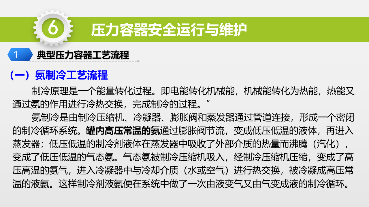 压力容器安全运行与维护.pptx 第2页