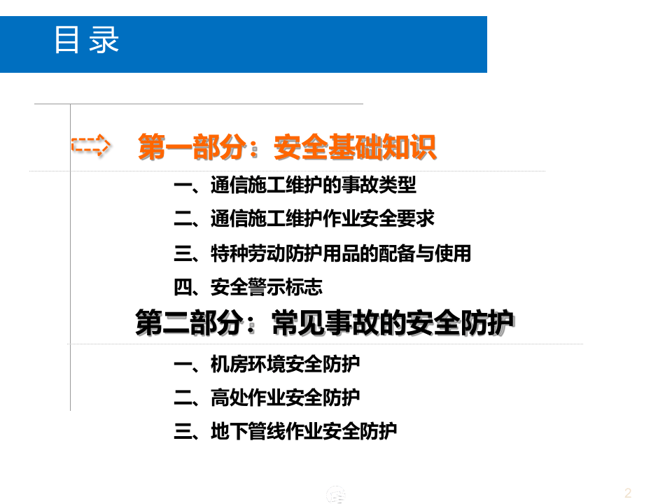 通信工程现场安全生产基础知识.pptx 第2页