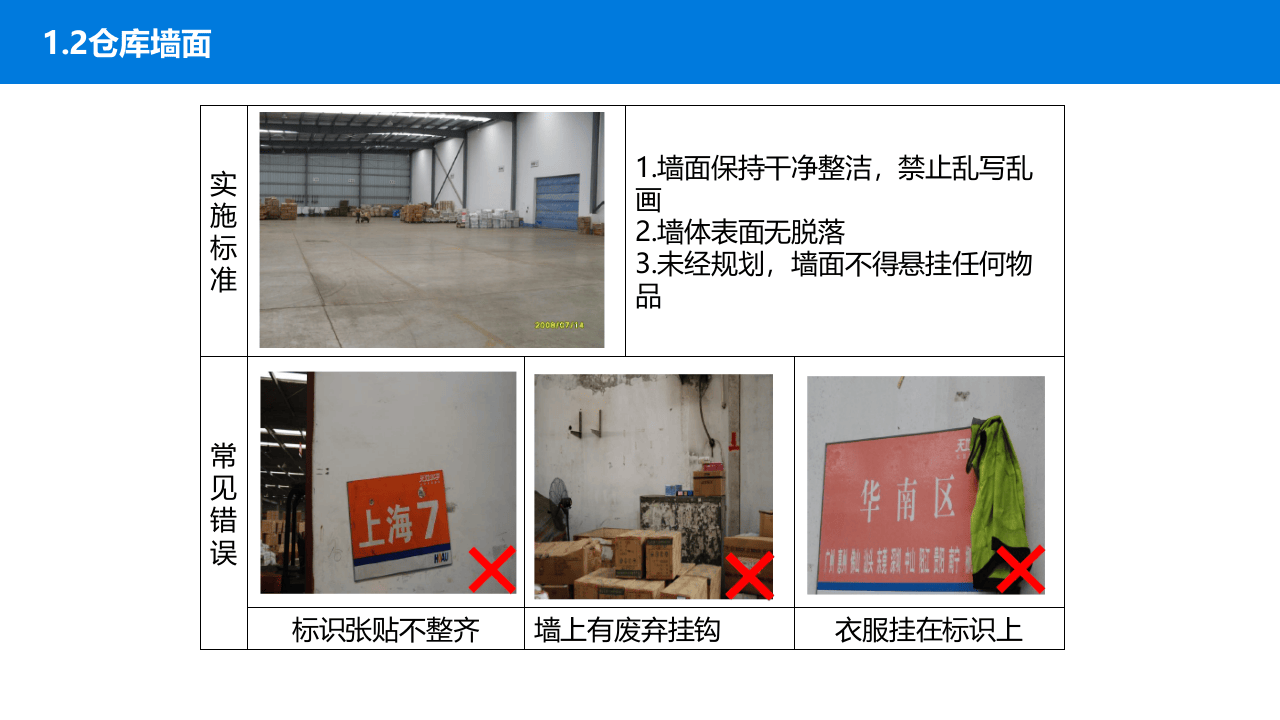 图示化仓库安全生产管理.pptx 第3页