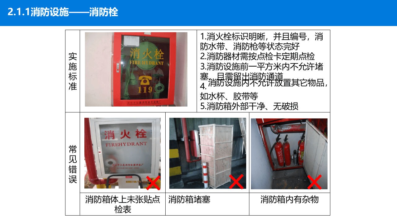 图示化仓库安全生产管理.pptx 第4页