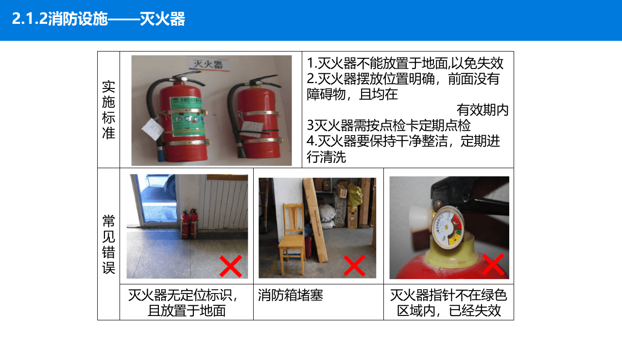 图示化仓库安全生产管理.pptx 第5页