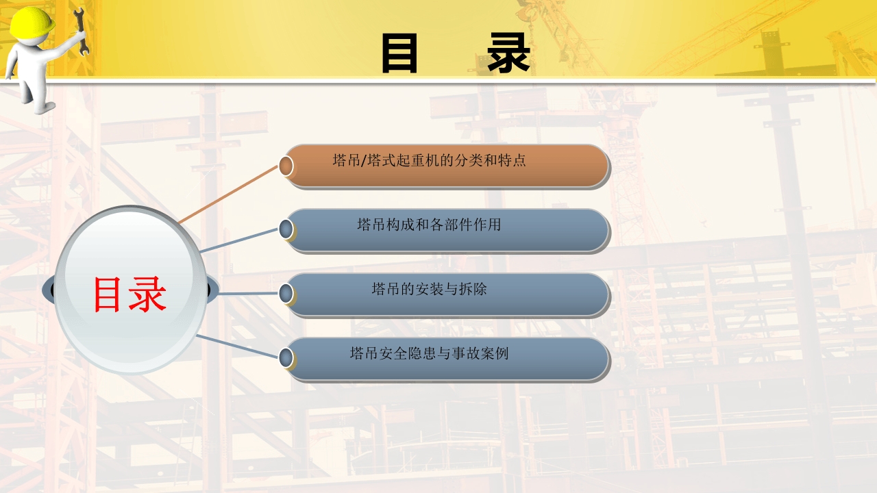 塔吊安全管理培训PPt.pptx 第2页