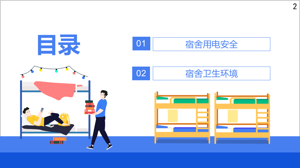 宿舍卫生与用电安全.pptx 第2页
