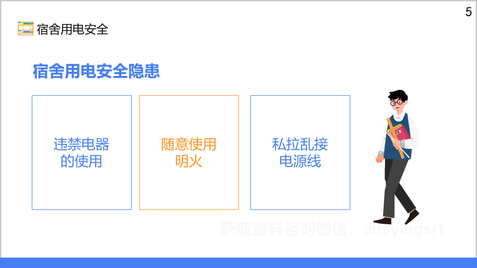 宿舍卫生与用电安全.pptx 第5页