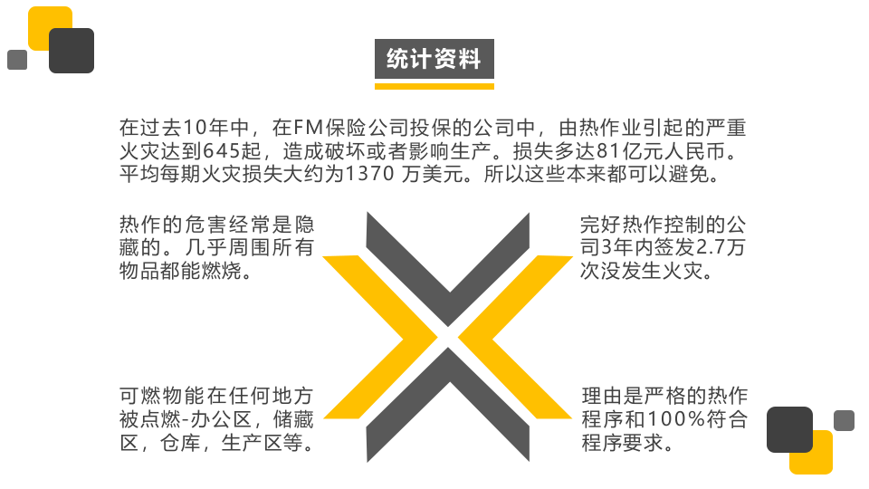 热作许可证.pptx 第3页