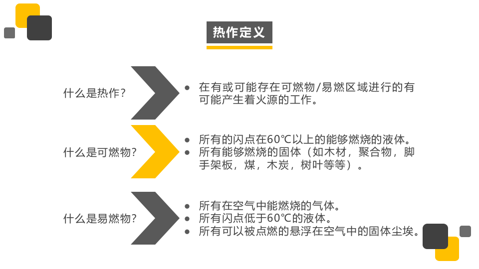 热作许可证.pptx 第4页