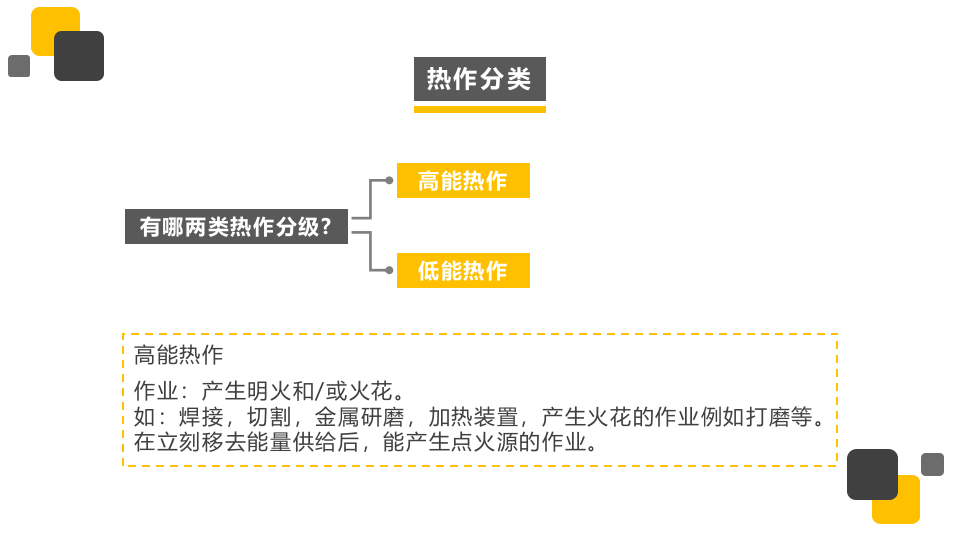热作许可证.pptx 第5页