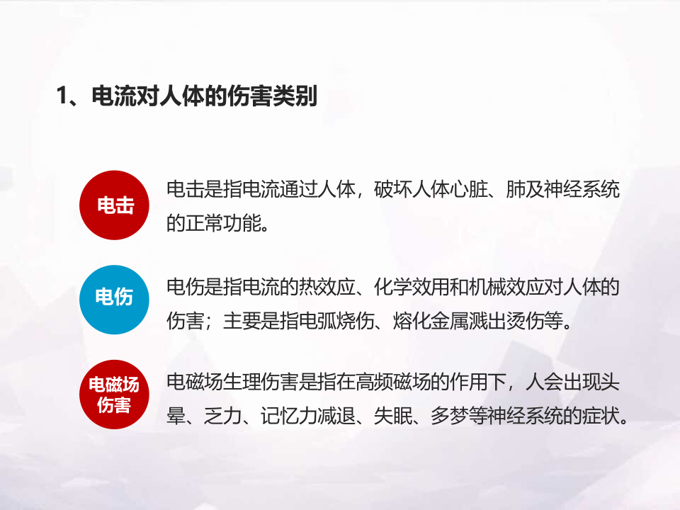 全面讲解如何安全用电.pptx 第4页