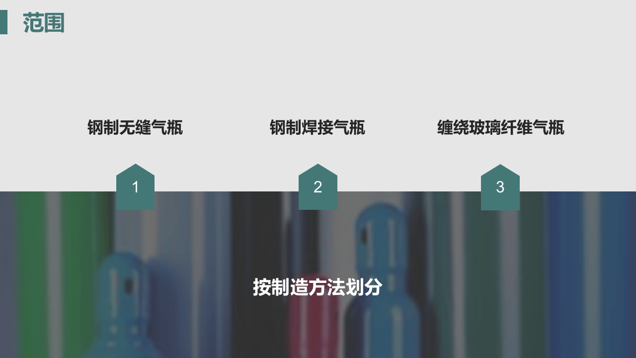 气瓶的安全使用.pptx 第4页