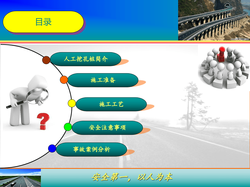 人工挖孔桩的安全技术.ppt 第2页