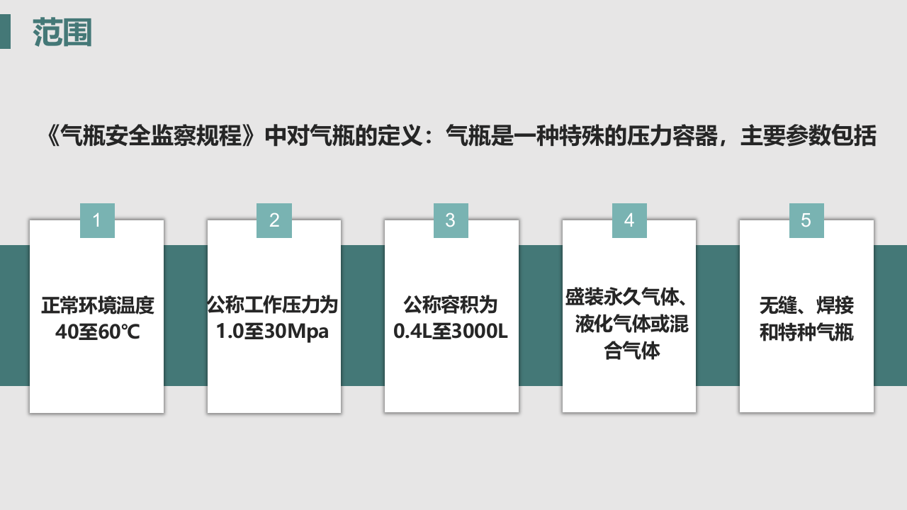 气瓶使用安全培训.pptx 第5页