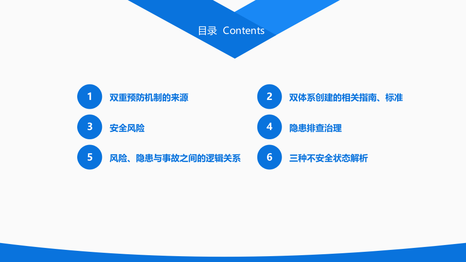 安全风险分级管理与隐患排查治理双体系创建.pptx 第2页