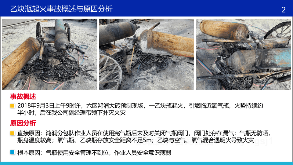 气瓶安全管理与应急培训.pptx 第2页
