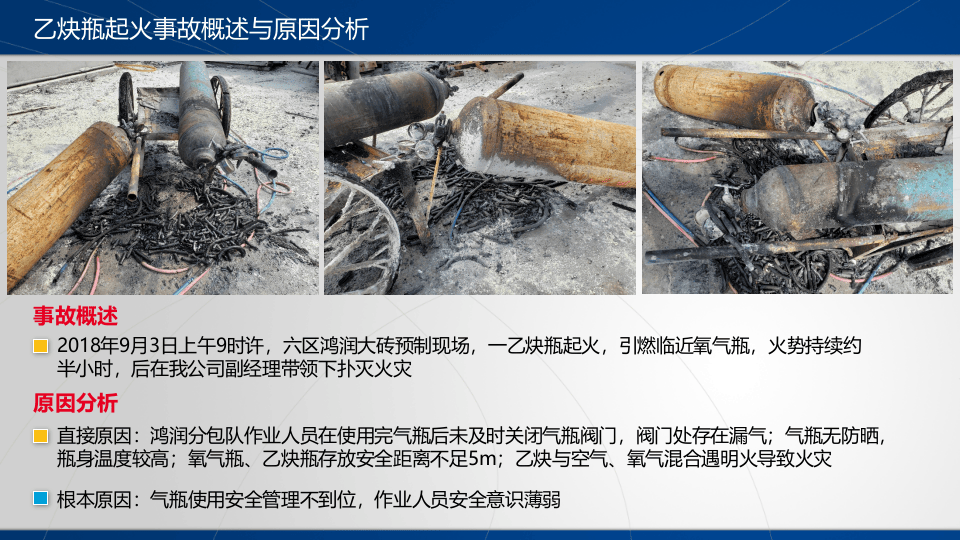 气瓶使用与应急处理安全培训.ppt 第2页