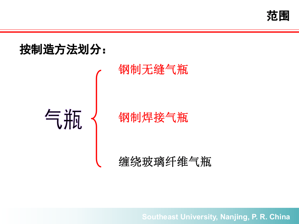 气瓶安全使用知识培训.ppt 第4页