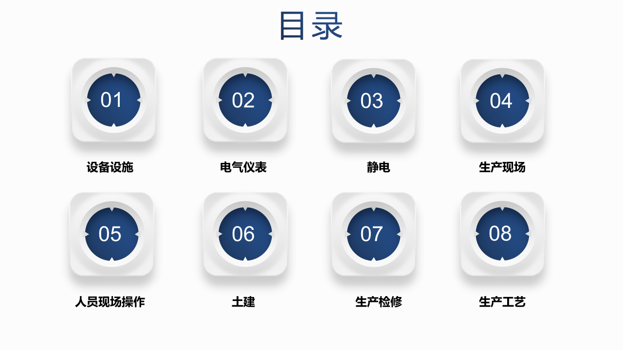 【化工】化工装置常见安全隐患排查图集.pptx 第2页
