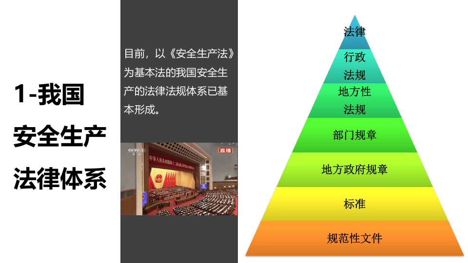 消防设备设施应急操作培训消防专题知识.pptx 第2页