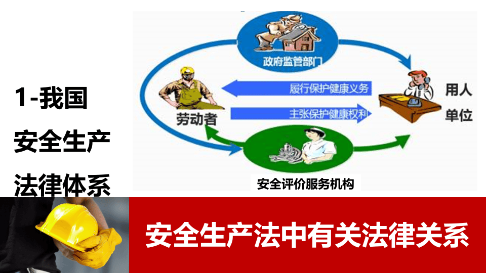 消防设备设施应急操作培训消防专题知识.pptx 第4页