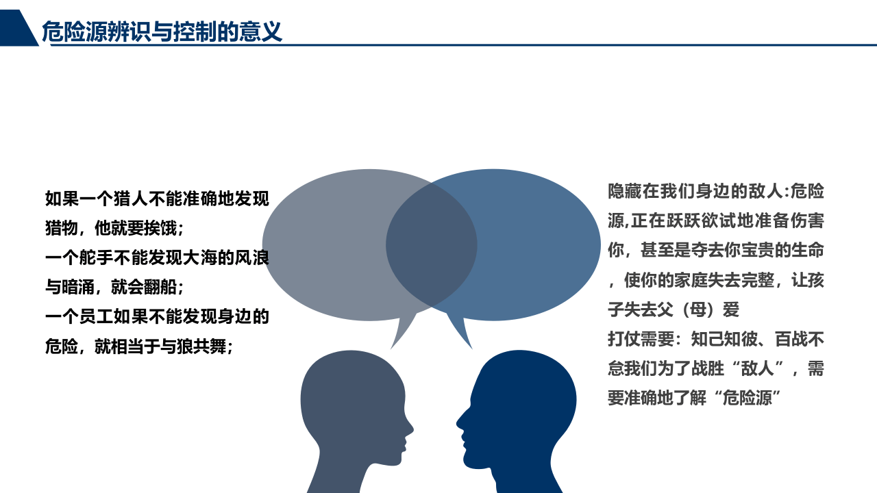 39.危险源辨识与风险控制.pptx 第3页