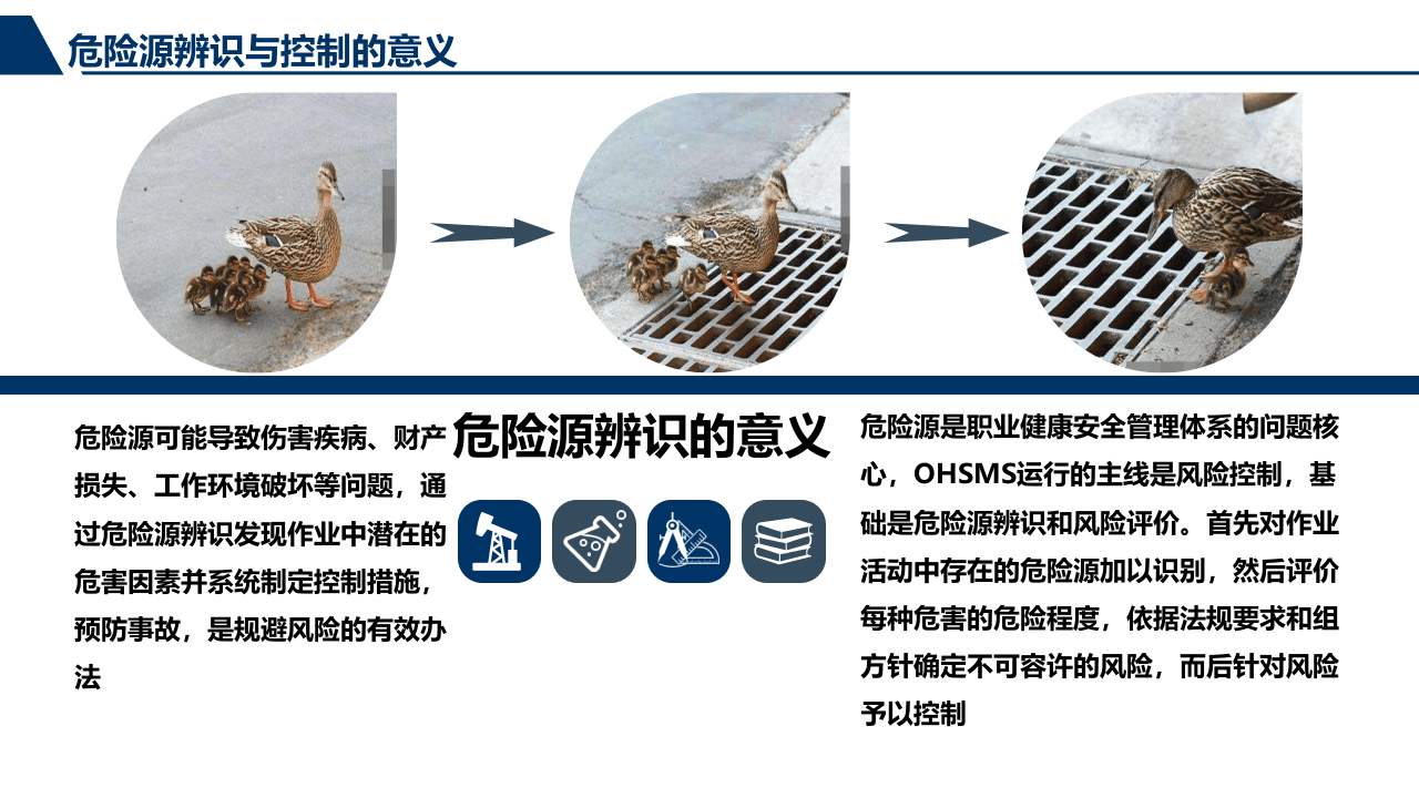 39.危险源辨识与风险控制.pptx 第5页