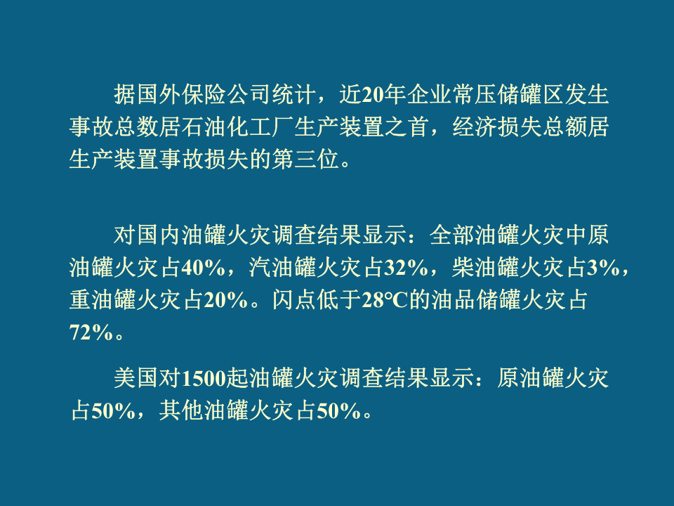 油品储罐火灾扑救.pptx 第2页