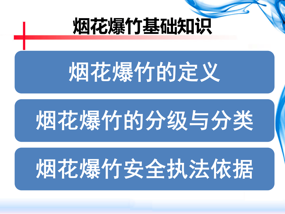 烟花爆竹检查、培训.ppt 第4页