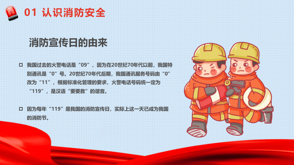 消防安全早知道.pptx 第5页