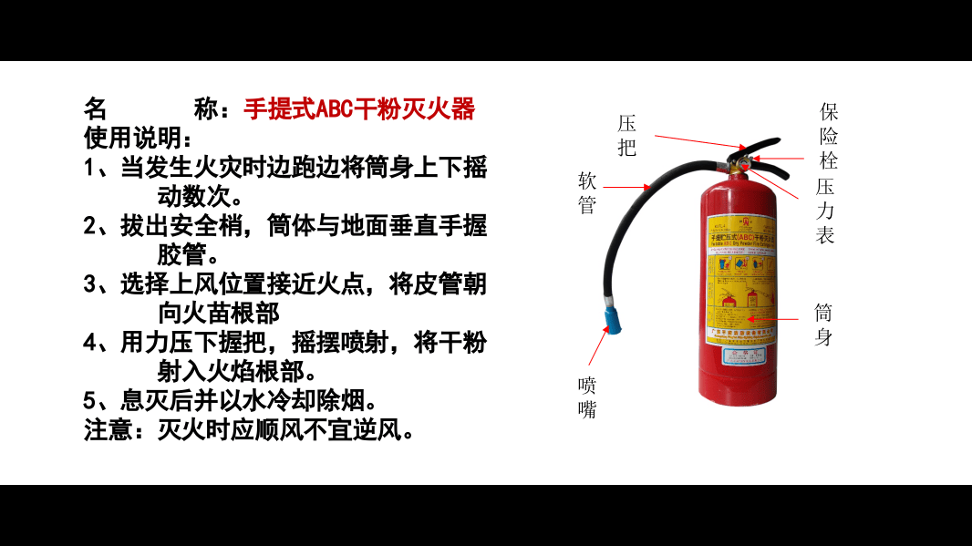 消防设备、器材、标志.pptx 第2页