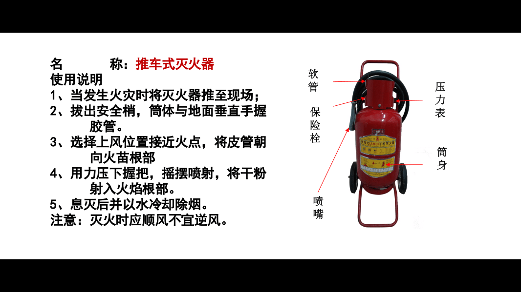 消防设备、器材、标志.pptx 第3页
