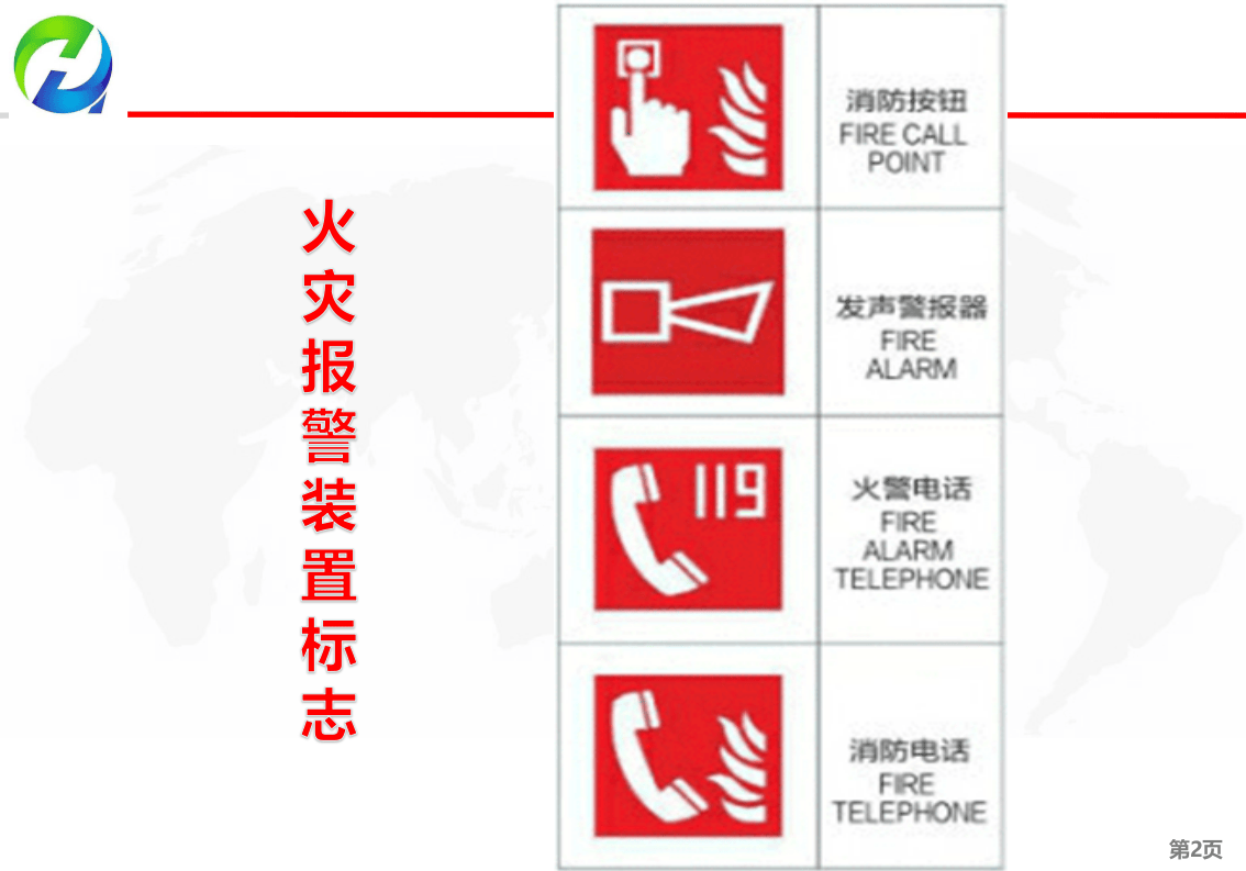 消防安全标志.ppt 第3页