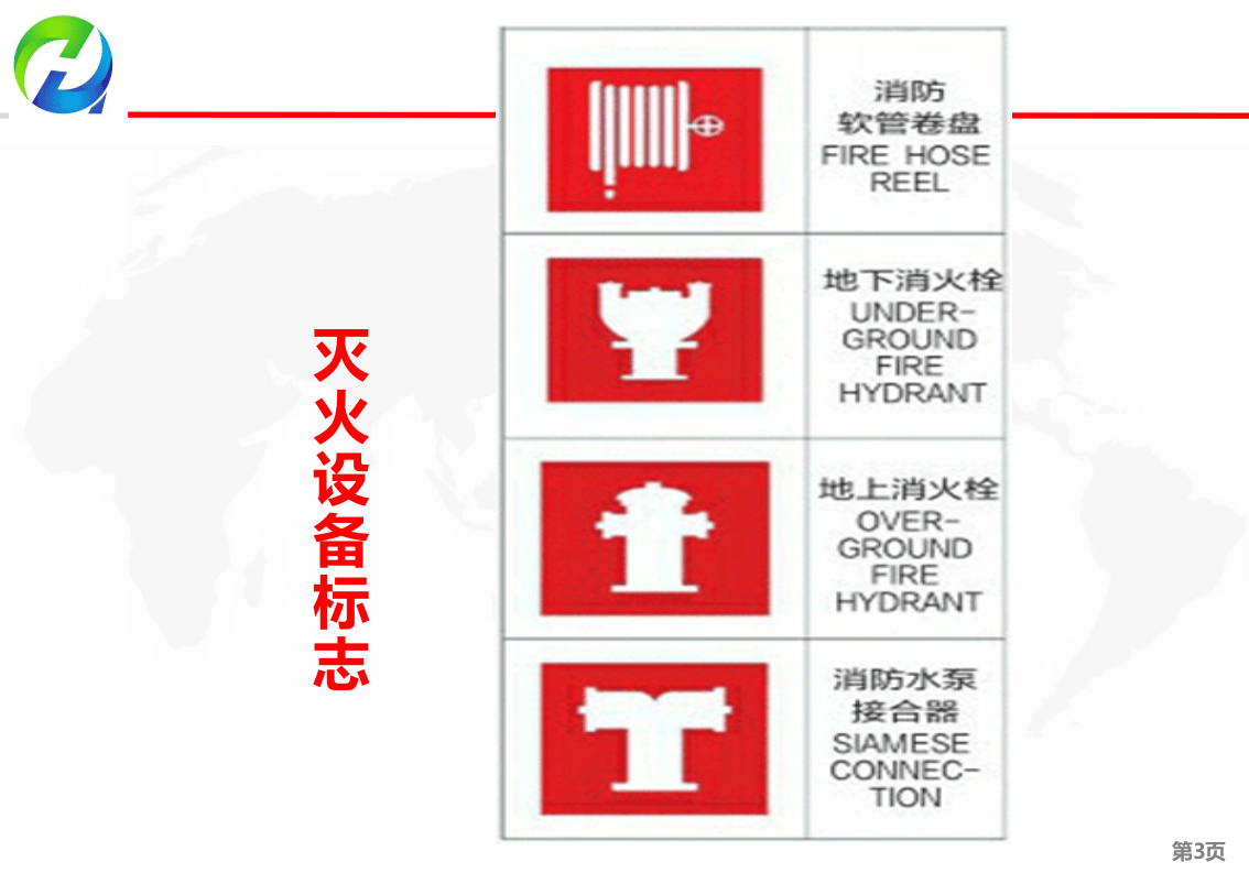 消防安全标志.ppt 第4页