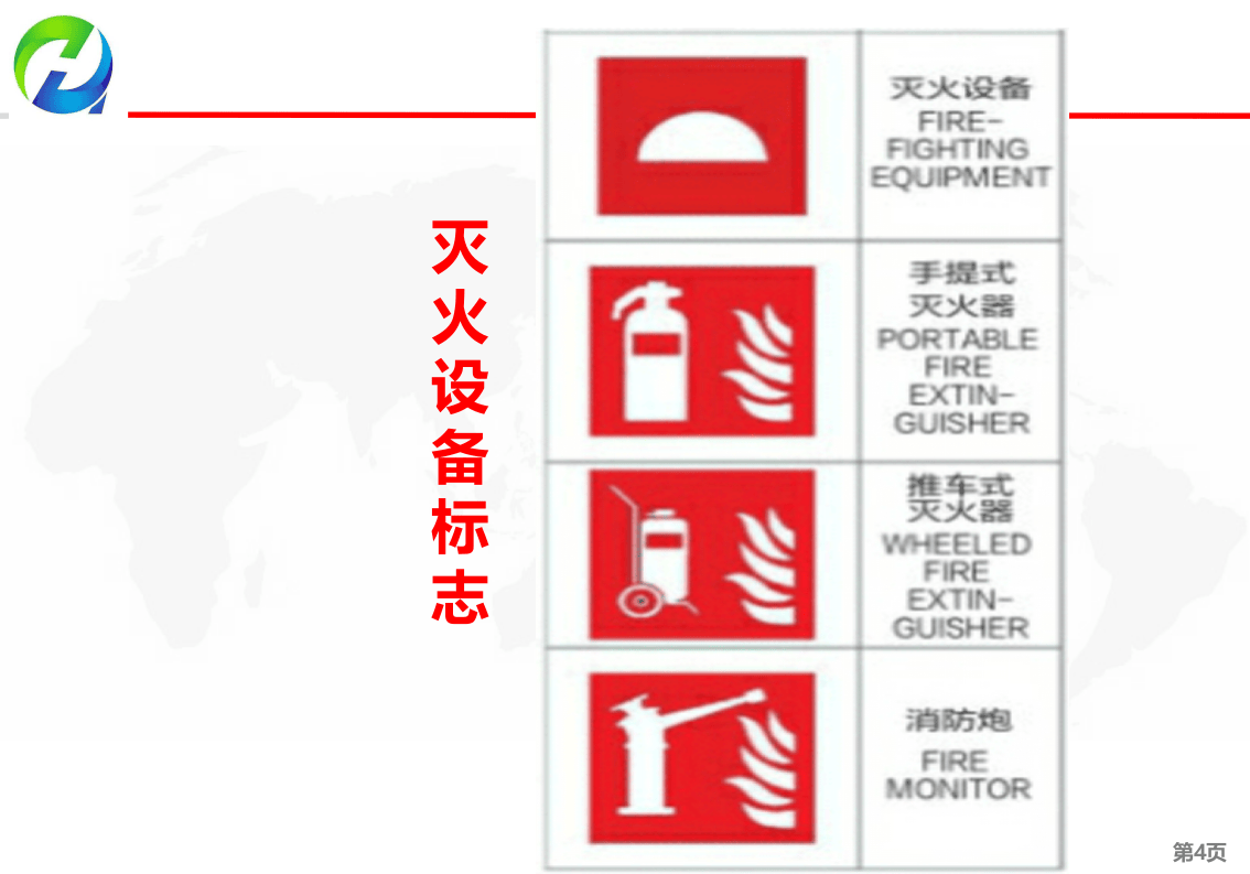消防安全标志.ppt 第5页