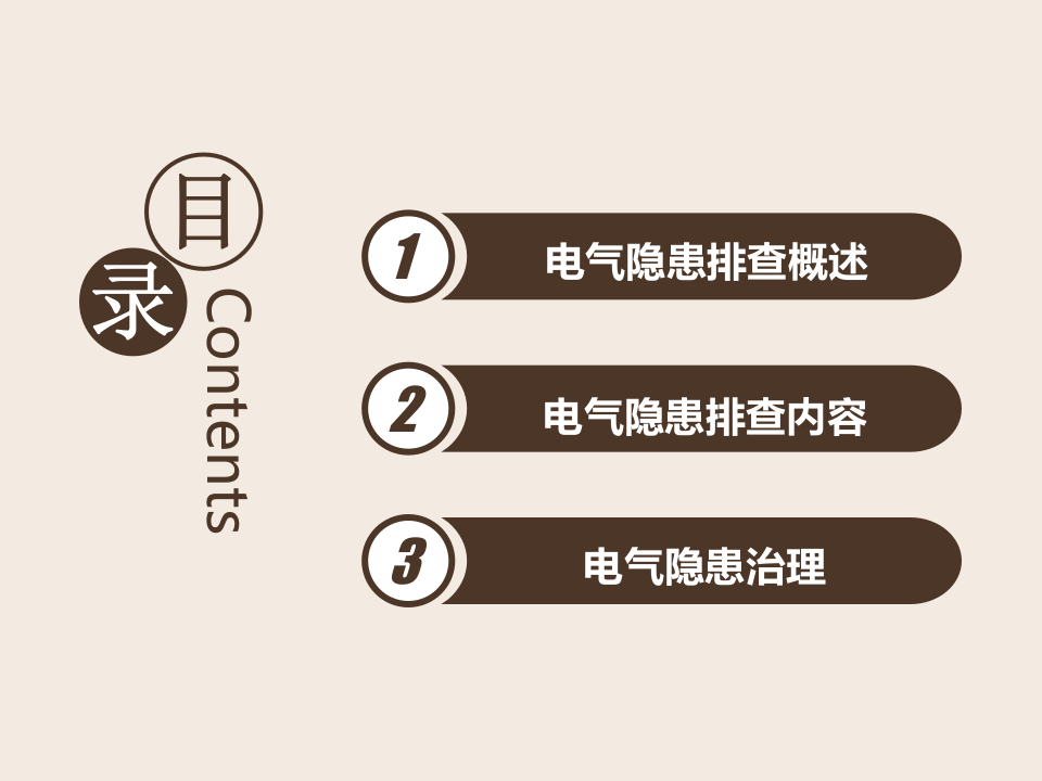 _电气隐患排查及治理图集（126页）.pptx 第2页