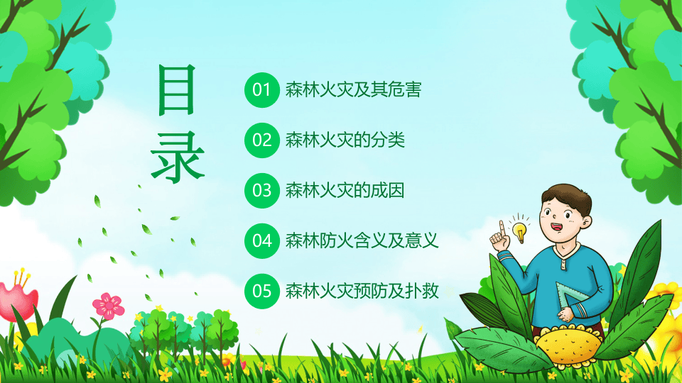 森林防火小常识.pptx 第2页