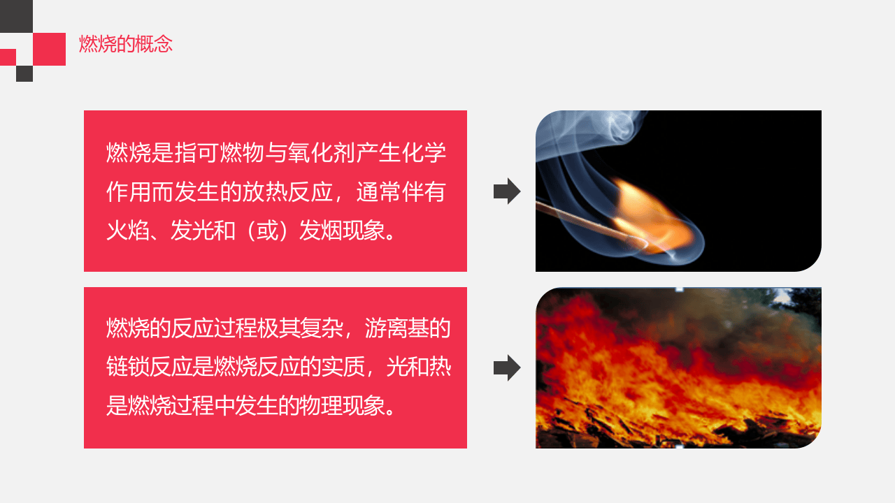 燃烧与爆炸知识.pptx 第3页