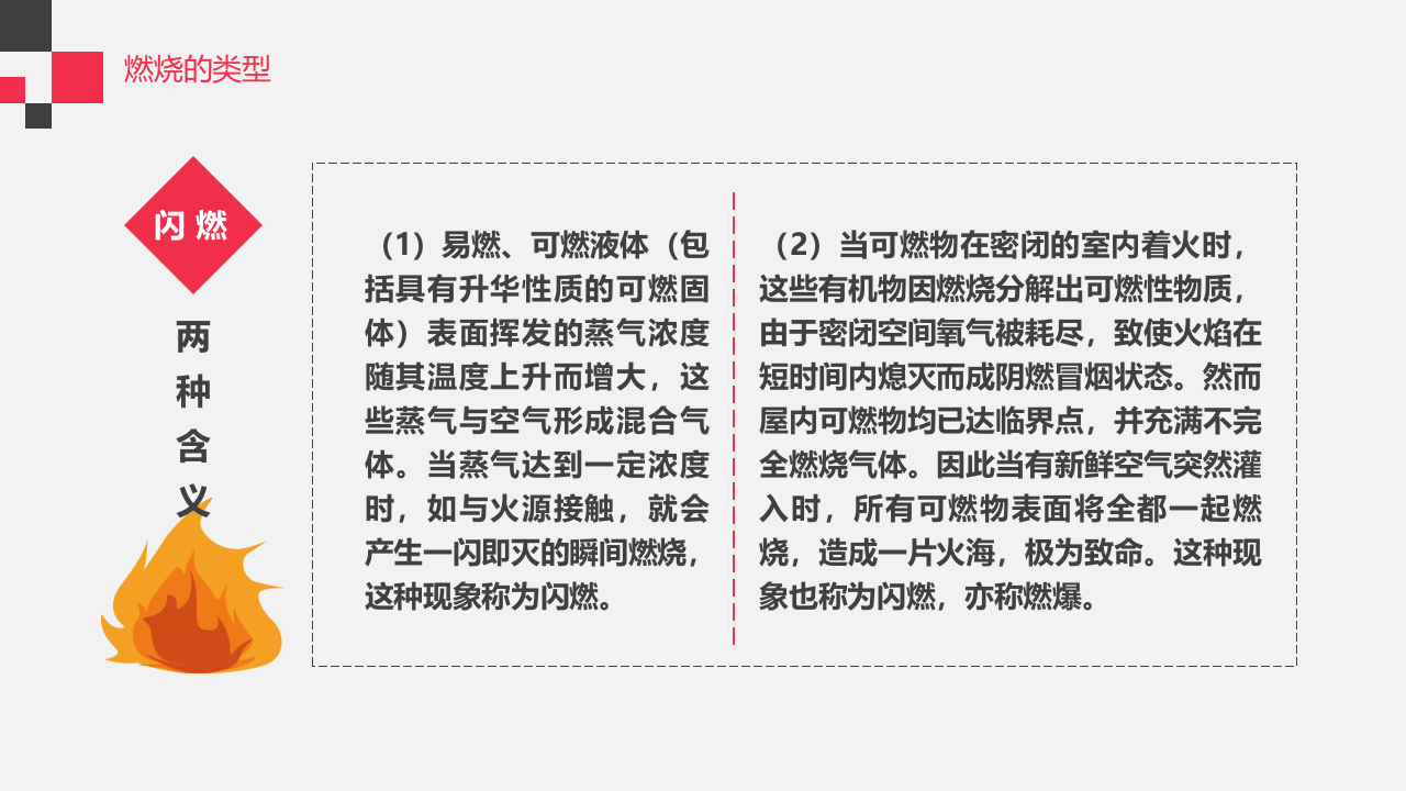 燃烧与爆炸知识.pptx 第5页