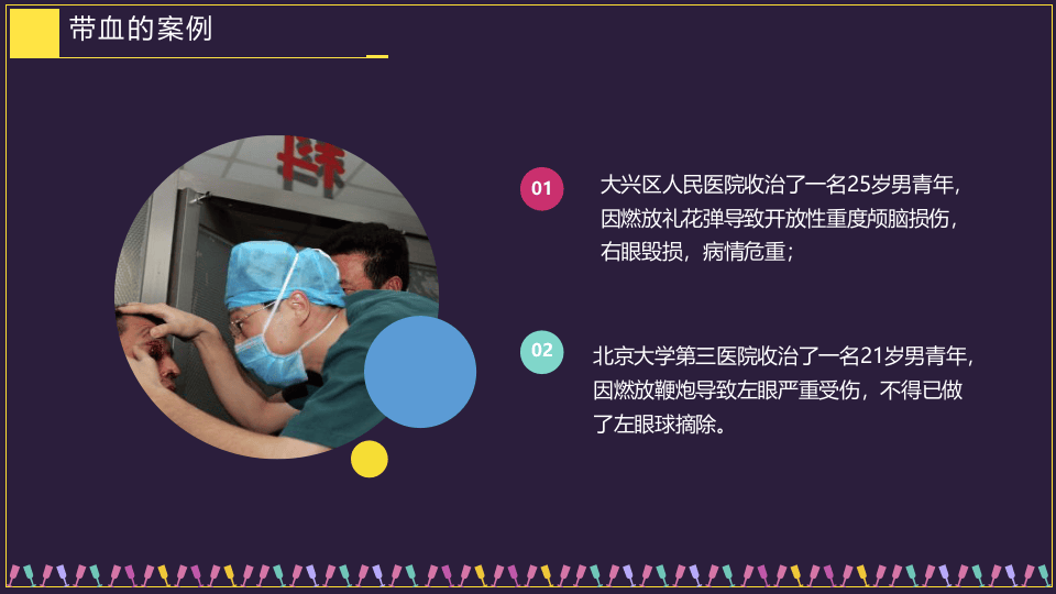 燃放烟花爆竹的安全提示.pptx 第2页