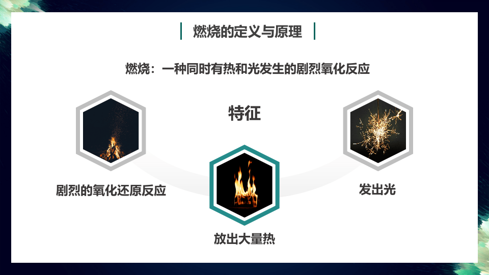 燃烧与爆炸.pptx 第4页