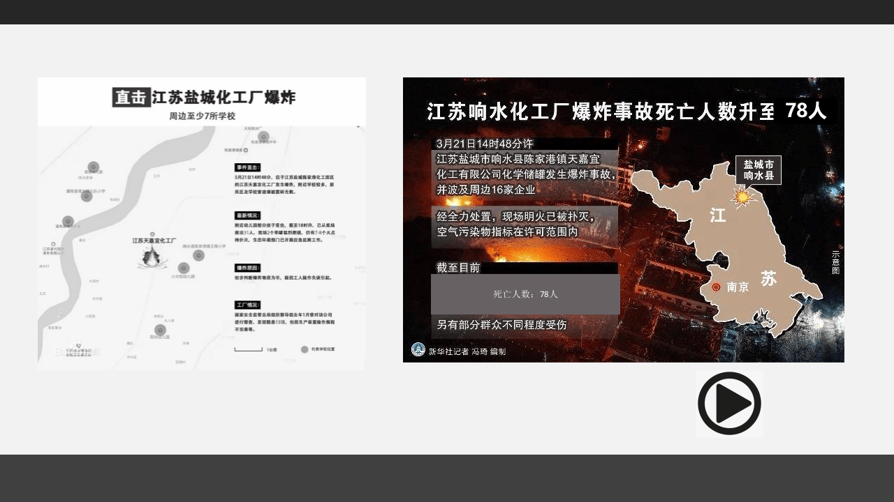 火灾爆炸事故-安全经验分享.pptx 第3页