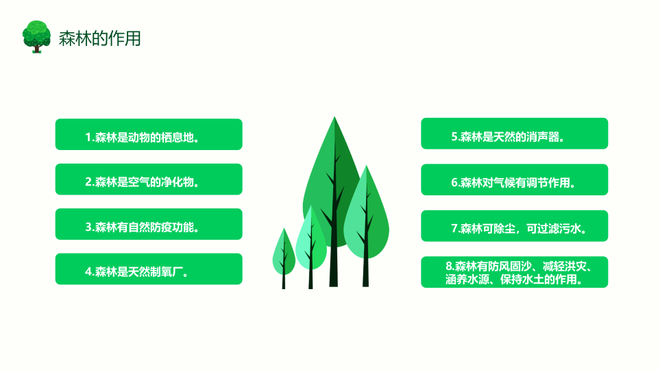 森林防火.pptx 第4页