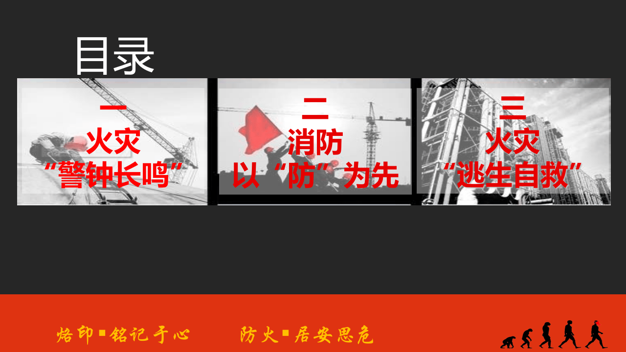 火灾消防逃生知识.pptx 第3页