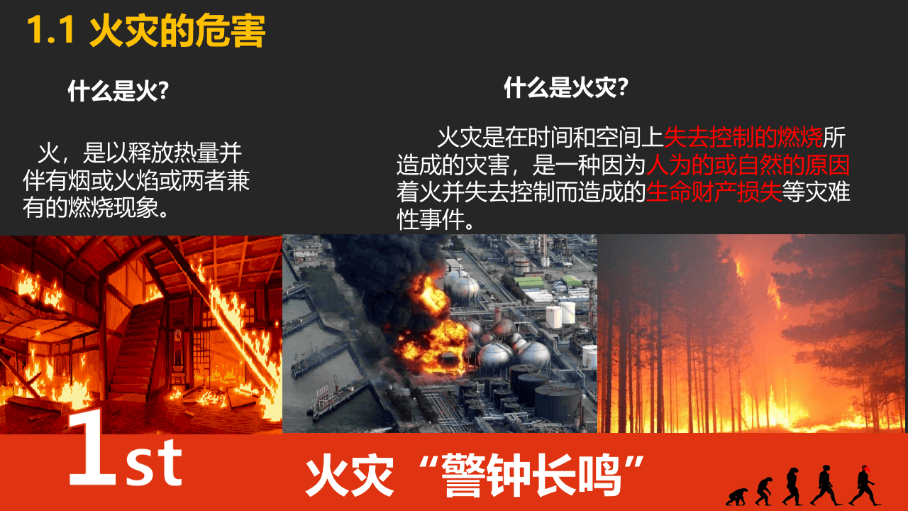 火灾消防逃生知识.pptx 第4页