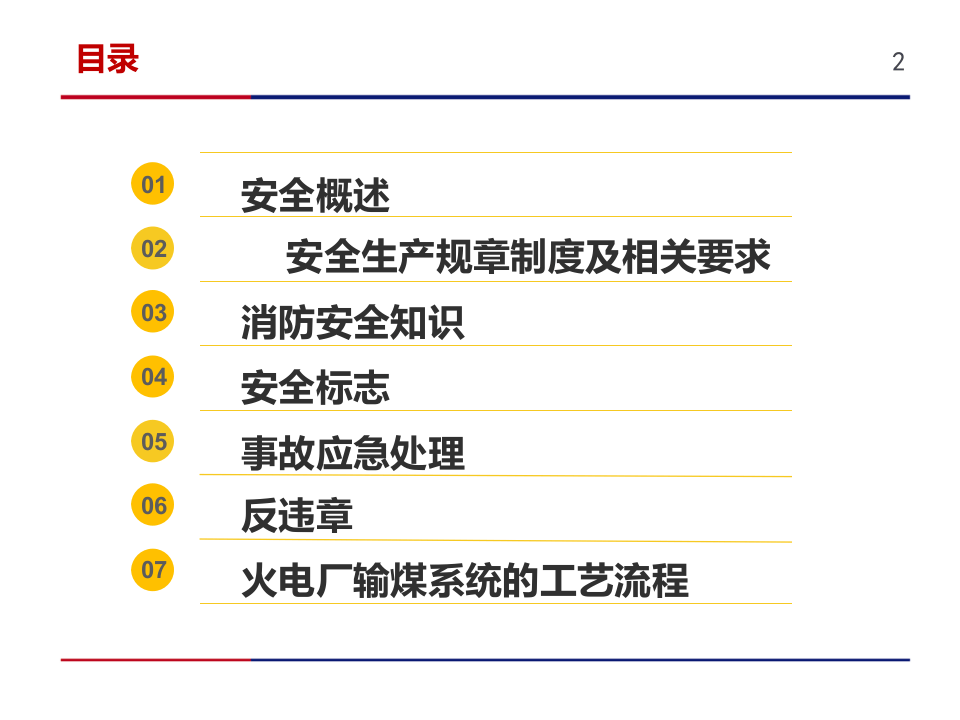 火力发电企业新员工入场安全教育培训（75页）(1).pptx 第2页
