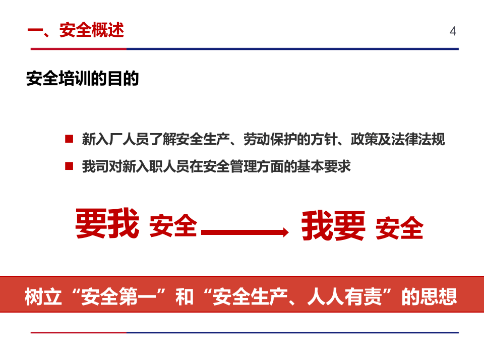 火力发电企业新员工入场安全教育培训（75页）(1).pptx 第4页