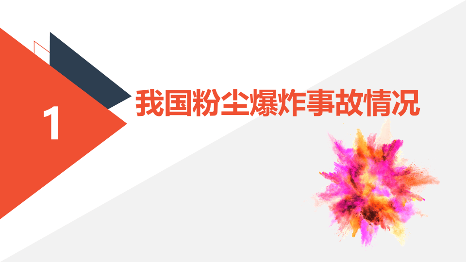 粉尘防爆安全知识及预防措施.ppt 第3页