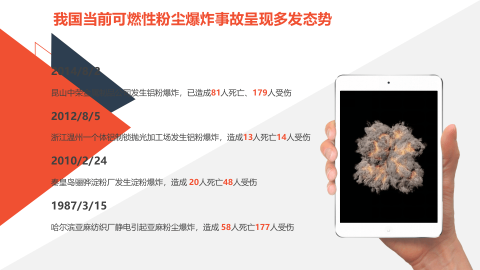 粉尘防爆安全知识及预防措施.ppt 第4页