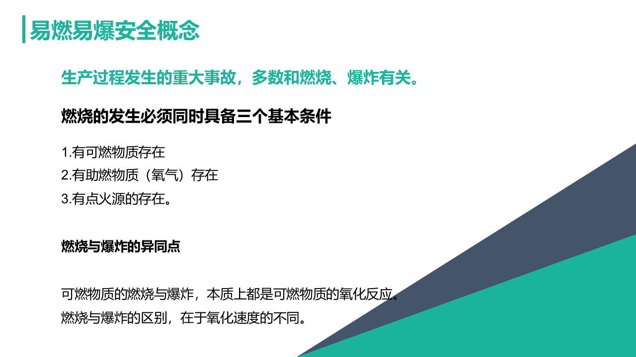 防火培训教材.ppt 第3页